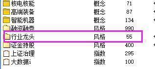 马太效应股市应用_强势股选股技巧_财牛股配