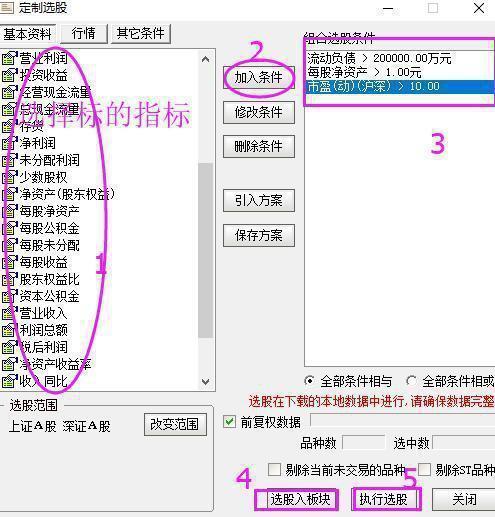 财牛股配_强势股选股技巧_马太效应股市应用