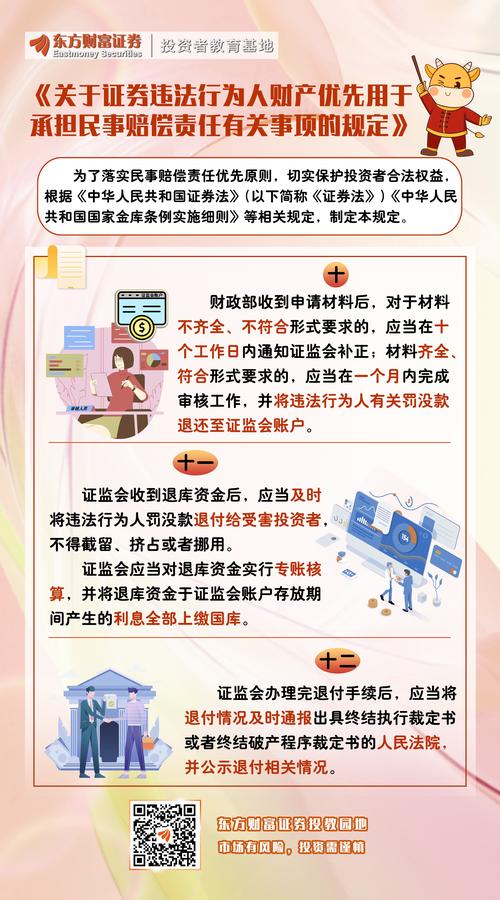 5·15投资者保护日：梳理非法期货典型案例，保障投资者权益