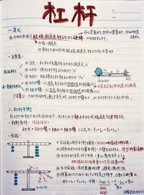 杠杆配资开户_杠杆原理_杠杆分类