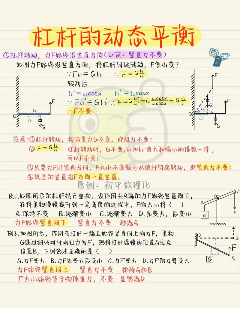 杠杆配资开户 了解杠杆：物理学中的组成、类型及解决问题公式