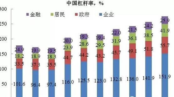 认股证投资选择要点_杠杆配资开户_认股证杠杆比率与实际杠杆比率区别