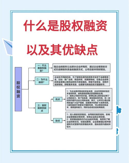 股票融资是什么意思？其特点及优点你了解多少？