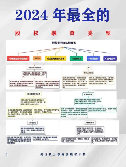融资股票是什么意思_股票融资的特点_股票融资是什么意思