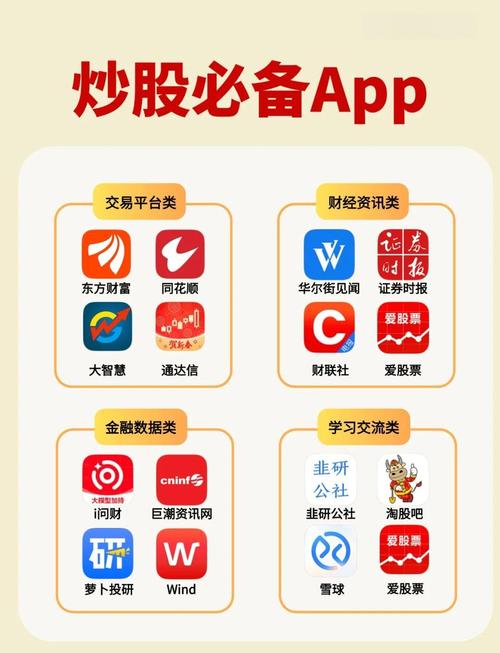 数字化投资时代，三款炒股APP重塑投资体验，数据维度各有千秋