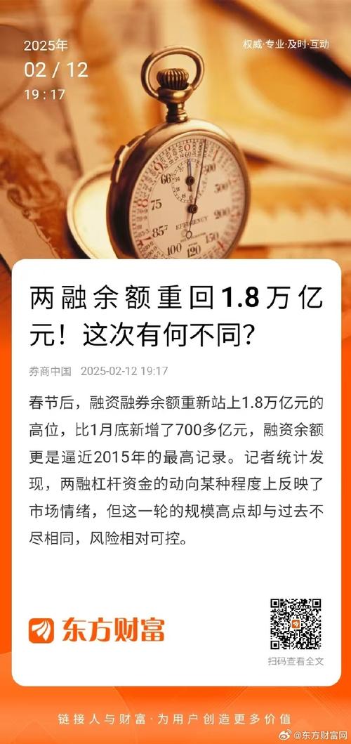 A股两融余额历史新高_两融市场杠杆资金特点分析_短期股票配资