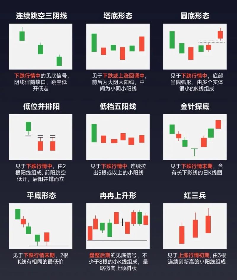 超短线炒股配资定义与特点_短期股票配资_超短线炒股配资分类与技巧