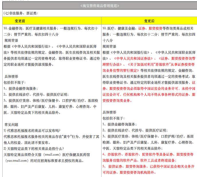 警惕互联网非法荐股风险_配资炒股软件_证监会打击非法荐股活动