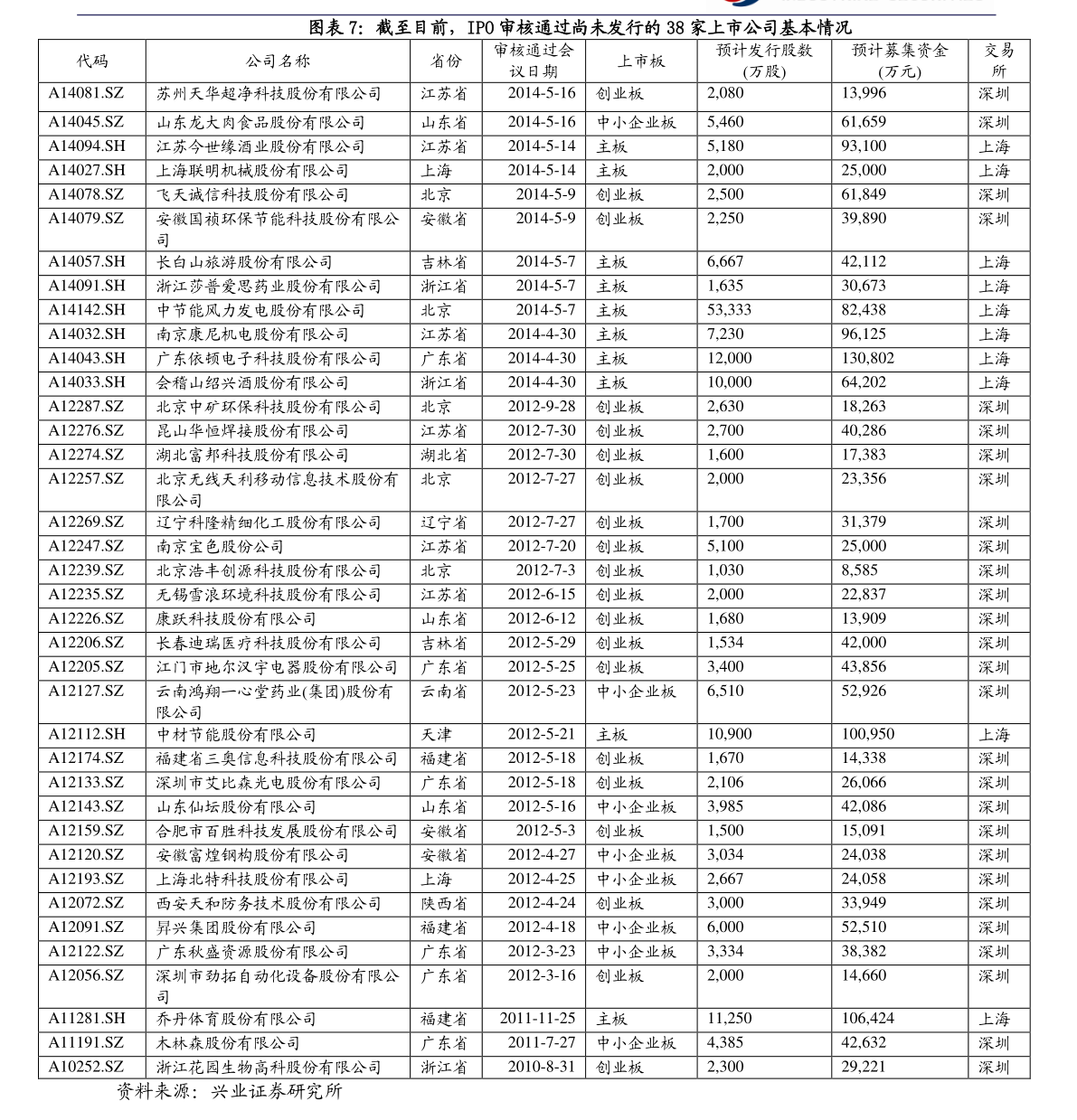 股票杠杆意思_股票杠杆率定义解释_基金持仓风格分析
