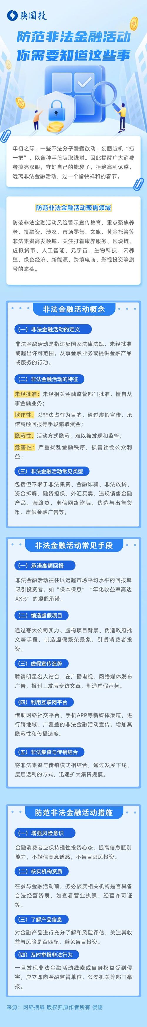 正规配资门户_非持牌机构投资者教育非法活动_网络平台投教为名卖课荐股