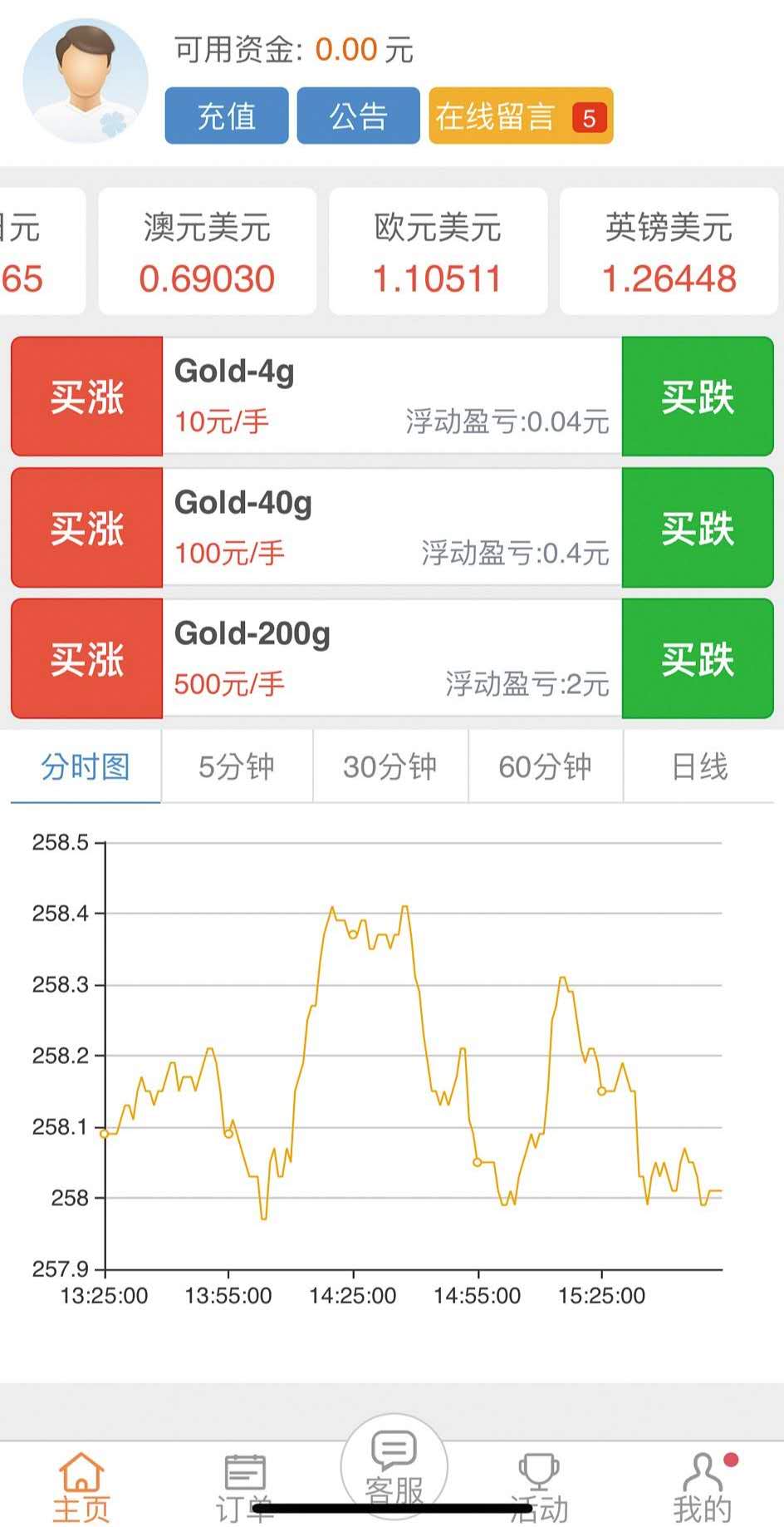 非持牌机构投资者教育非法活动_网络平台投教为名卖课荐股_正规配资门户