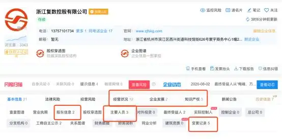股票配资是_杭州配资公司调查_思美传媒闪崩原因