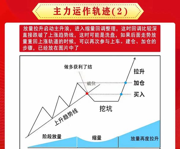 杠杆炒股概念操作风险_炒股加杠杆是什么意思_融资融券期货期权交易方式