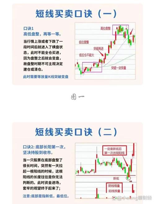 两融市场投资者收益分析_股票杠杆资金_融资融券交易风险