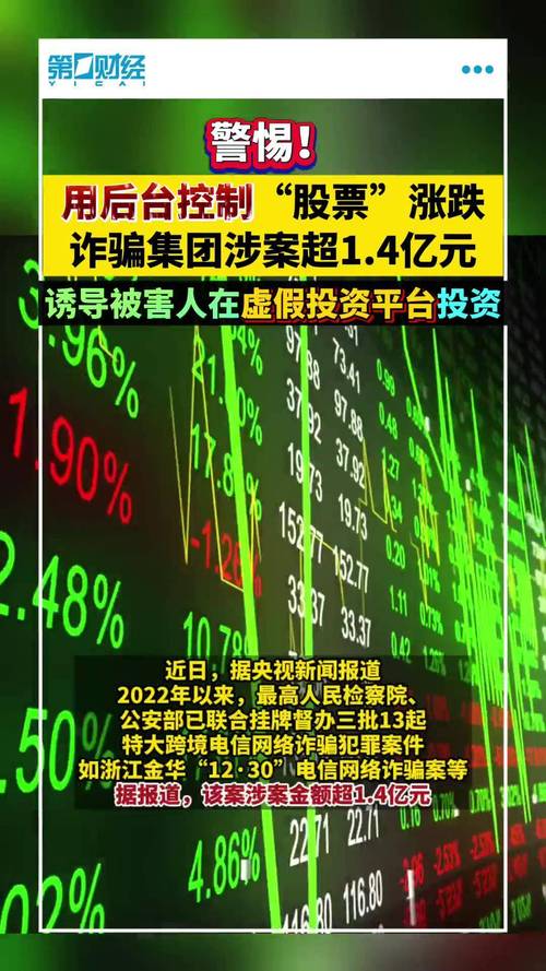 荐股诈骗团伙 十倍杠杆 虚拟交易_10倍配资