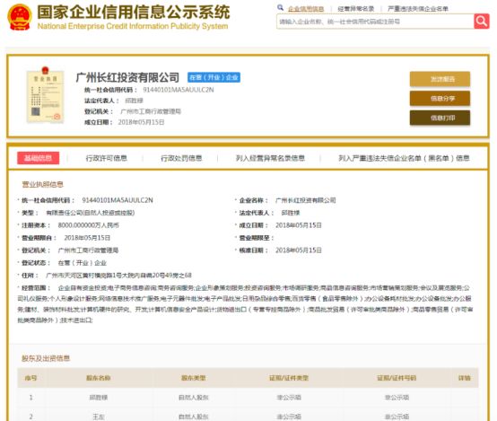 配资平台跑路 长红配资跑路事件 配资虚拟盘骗局_杠杆配资炒股