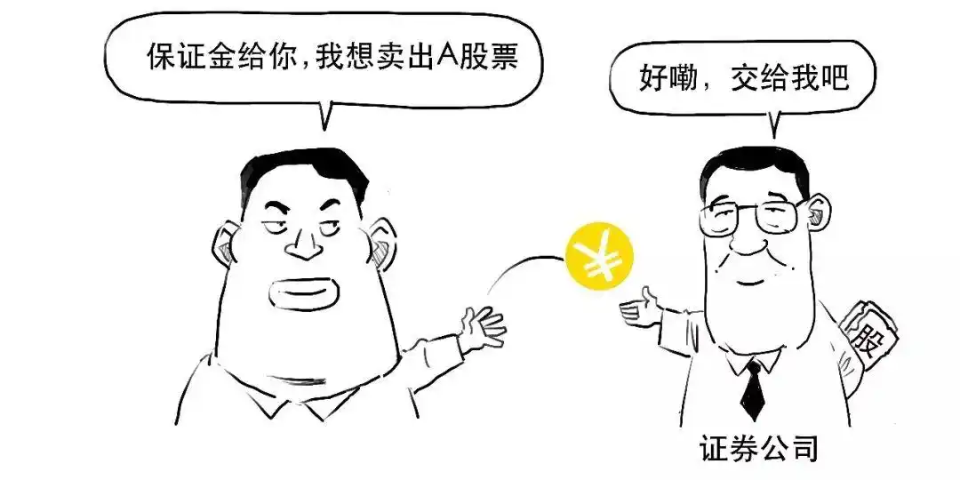 融资融券交易_融资融券是什么意思_融资交易操作