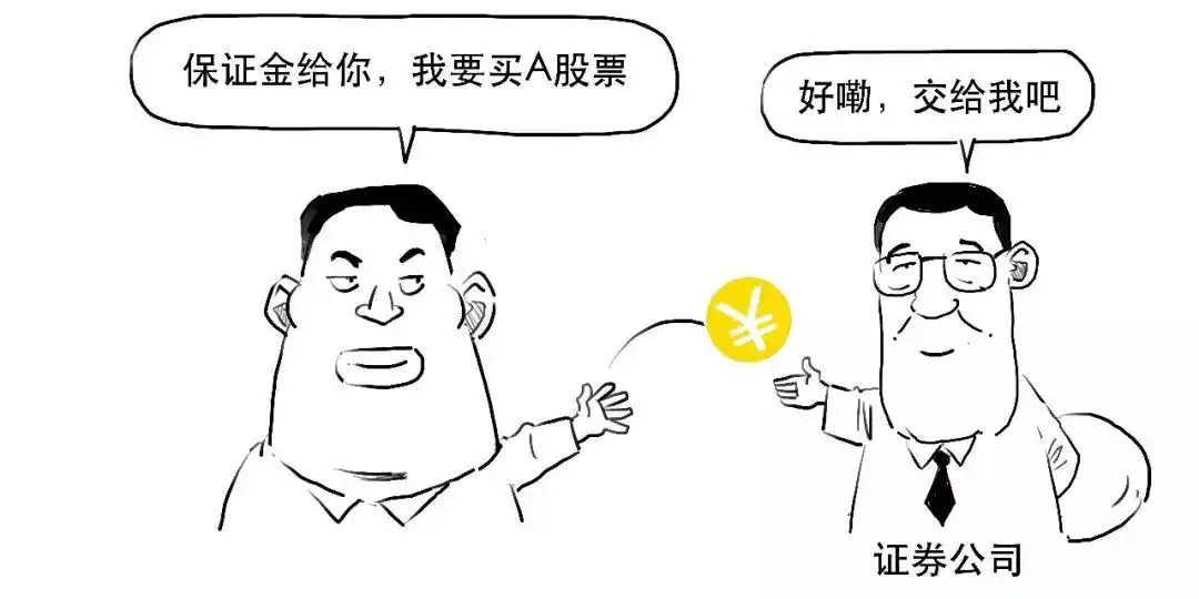 融资交易操作_融资融券交易_融资融券是什么意思
