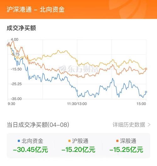 股市过热现象_股票知识配资论坛_A股调整