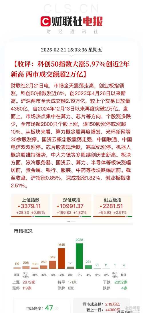 大学生炒股 股票 生活费 父母支持_实盘配资炒股