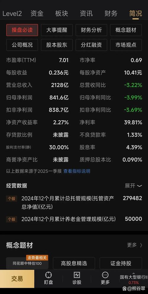 配资额度突破3亿元_恒瑞财富网股票配资平台_实盘配资炒股