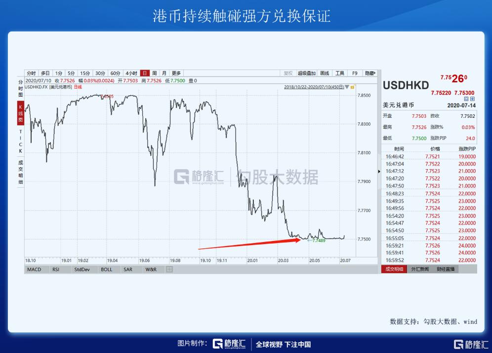A股市场近期波动分析_北上资金流入趋势解读_股票知识配资论坛