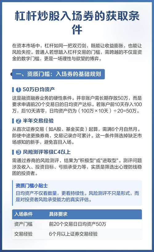 股票怎么开通杠杆_股票中的杠杆_融资融券开户条件