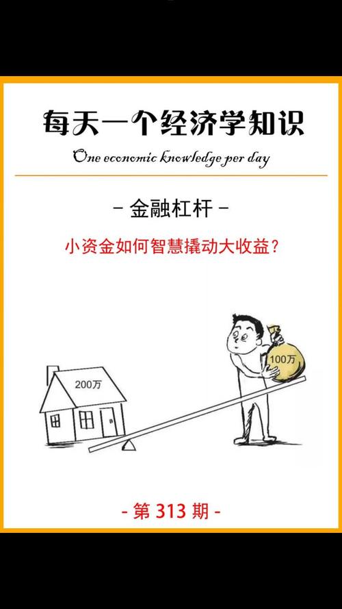杠杆原理两千年前就有？如今在金融市场也被广泛运用！股票配资了解一下？