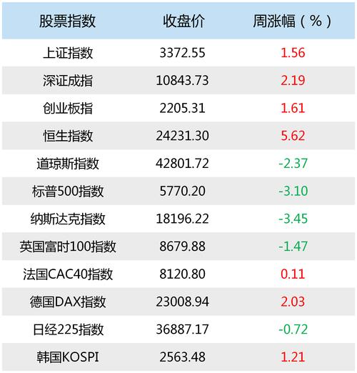 股票配资理财_百亿级私募数量统计_私募证券投资基金新备案数量