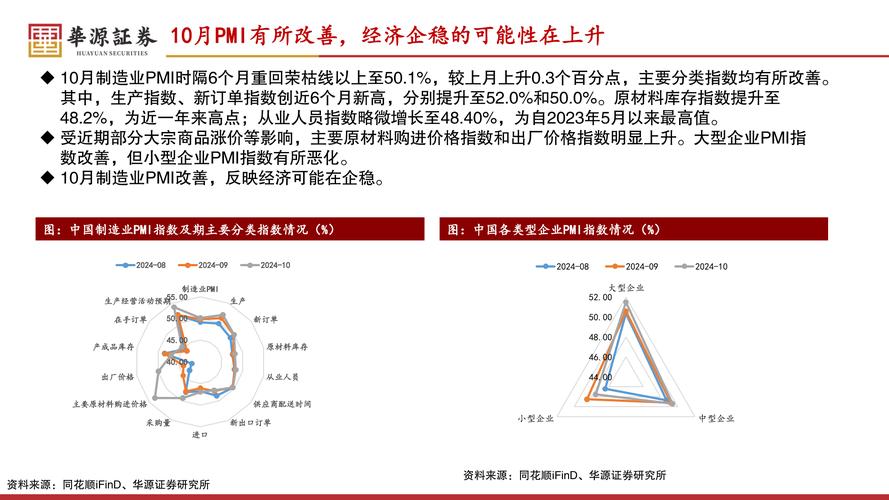 股票配资基本概念与市场现状：两极分化下不同投资者需求各异？