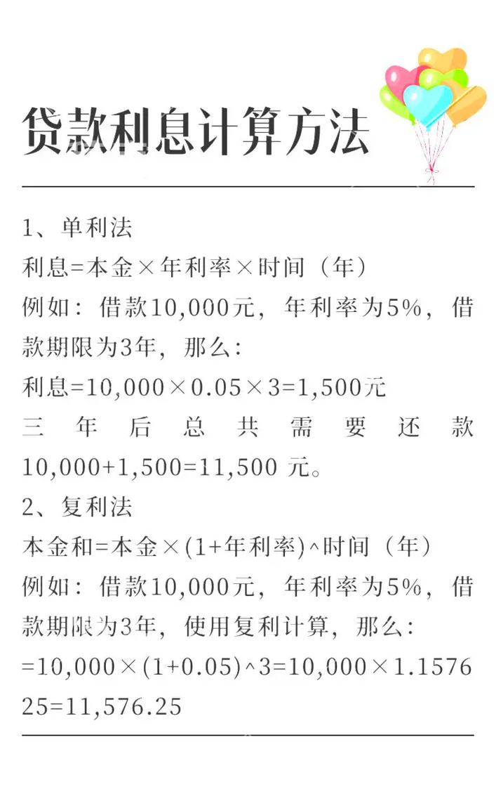 炒股配资利息计算方法_炒股配资利息影响因素_杠杆炒股配资