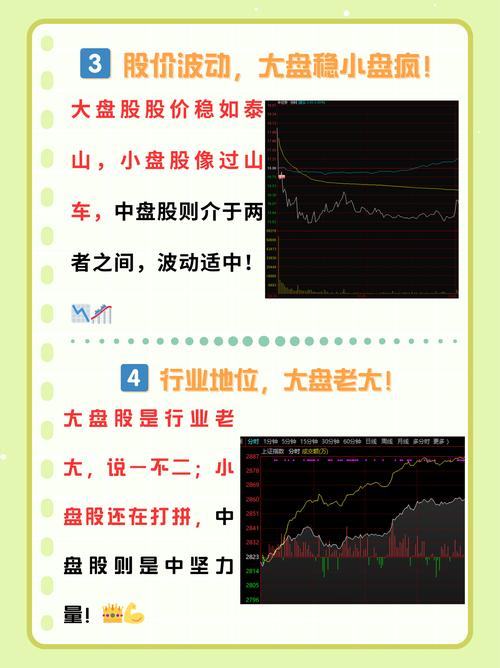 大盘视角分析股票价格_宏观经济因素对股票价格影响_大盘股票配资网