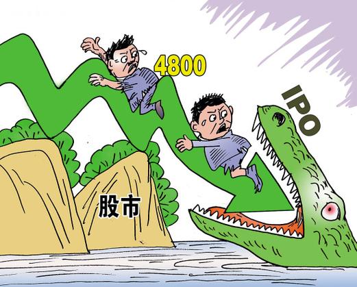 杠杆股票配资_监管层严打配资活动_场外配资玩法