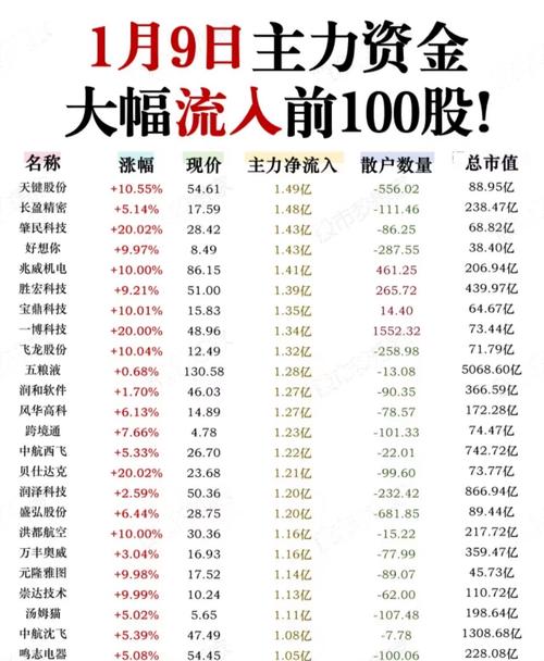 2019年国内五大股票配资平台排名_人气收益安全系数专业度快捷性股票配资平台评级_正规股票配资平台