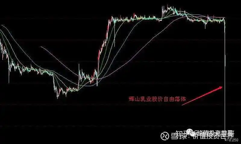 股票投资基本分析_看懂行业分析_投资五步分析法