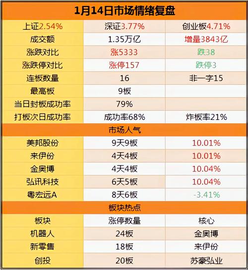 股票配资实盘交易_股票配资虚拟盘对赌_配资交易