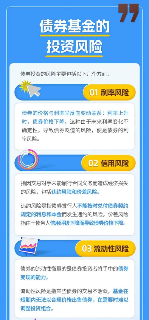 债券基金选择技巧_债券基金投资指南_股票杠杆炒股