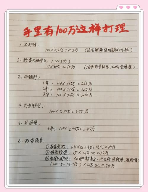 每天 15 块如何攒 100 万？基金干货定投指南请查收