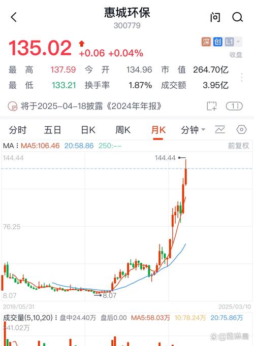 怎么买股票 中国科技新突破！全运会火炬传递引热议，多项成果刷新高度