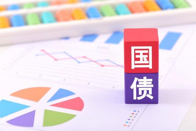 货币政策调整对理财的影响_怎么买股票_央行国债购买操作