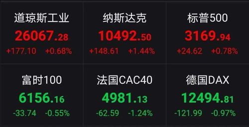 证券配资平台_场外配资监管措施对A股影响分析_证监会曝光258家非法场外配资平台名单