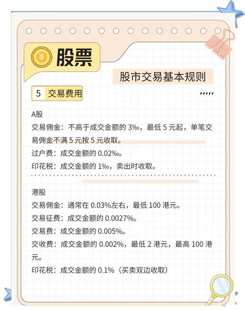 看涨期权与看跌期权区别_股票期权交易定义_767股票学习网