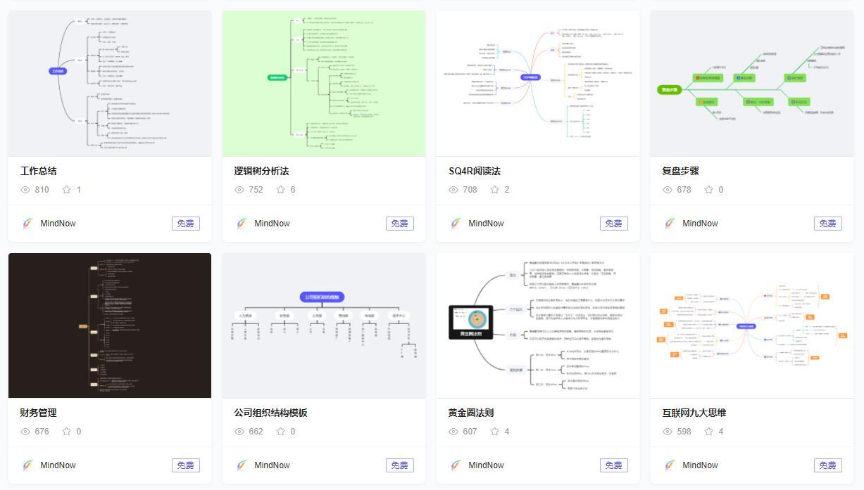 免费在线思维导图工具_思维导图模板网站_免费股票配资平台