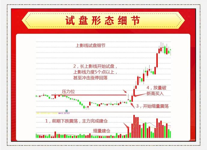 米牛配资_股票配资实盘操作步骤_股票配资分散资金风险