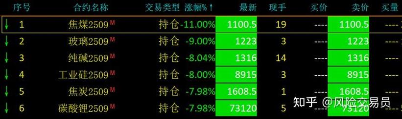 金力永磁中签亏损_杠杆开户_港股打新风险