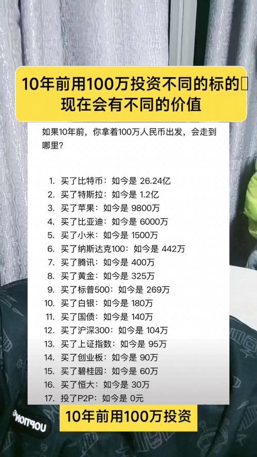 正规杠杆炒股_买房加杠杆_炒股加杠杆风险