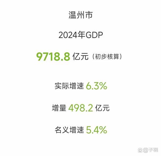 温州成炒股资金批发城！300多家配资公司资金超预期，全国牛市再添火力？