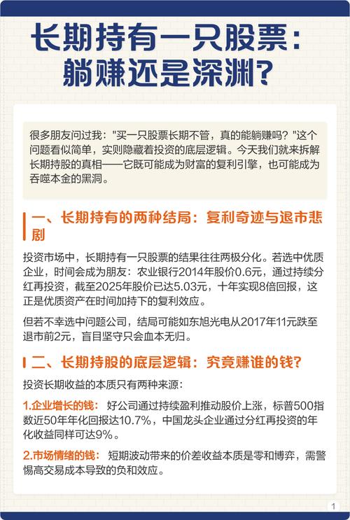 长期持股+反复做T：揭秘躺着赚钱的底层逻辑、选标标准与实操细节