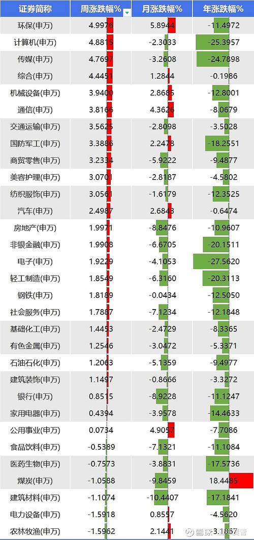 在线股票杠杆_雪球私募基金清盘_云蒙基金清盘原因