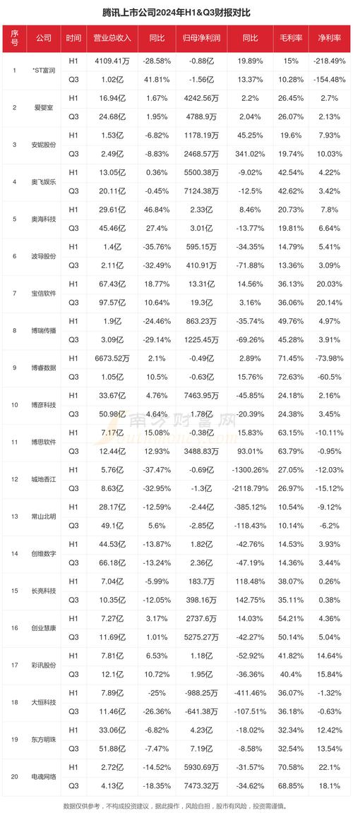 股票配资公司排名2024_正规股票配资平台推荐_股票配资平台选哪个